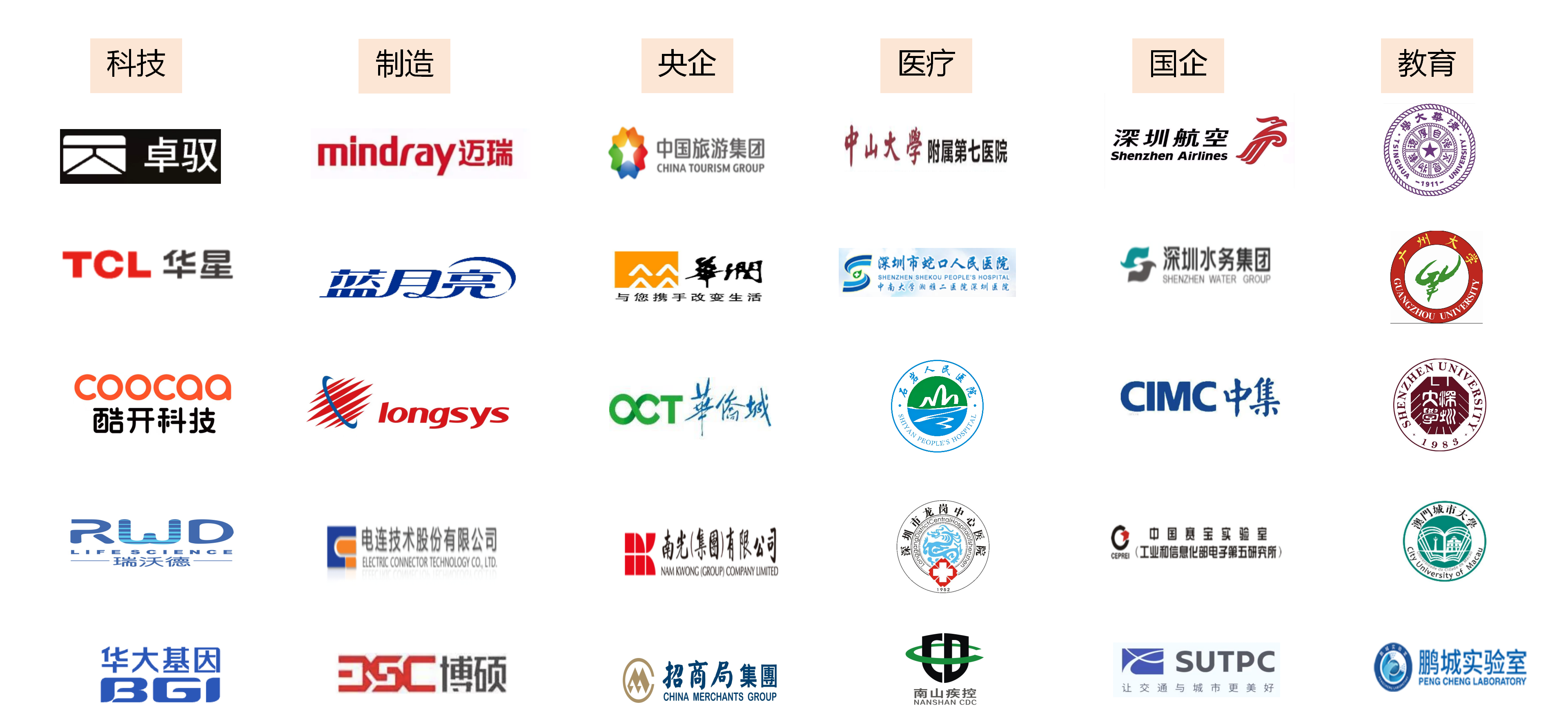 客户案例.png